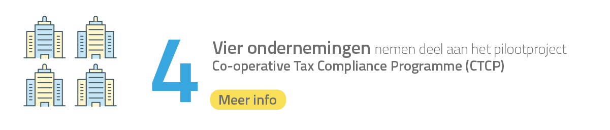Vier ondernemingen nemen deel aan het pilootproject Co-operative Tax Compliance Programme (CTCP)